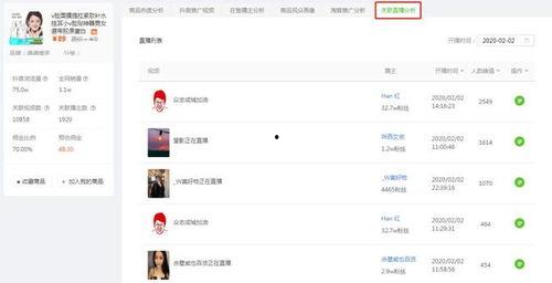 吃瓜娱乐圈瓜分析直播间,直播间的瓜田乱舞