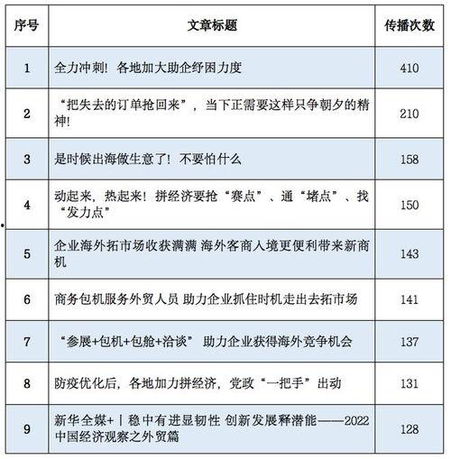 娱乐吃瓜舆情分析报告,揭秘娱乐圈热点事件背后的真相与趋势