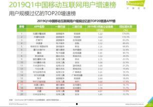 娱乐吃瓜舆情分析报告,揭秘娱乐圈热点事件背后的真相与趋势