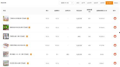 吃瓜娱乐账号起名大全图片